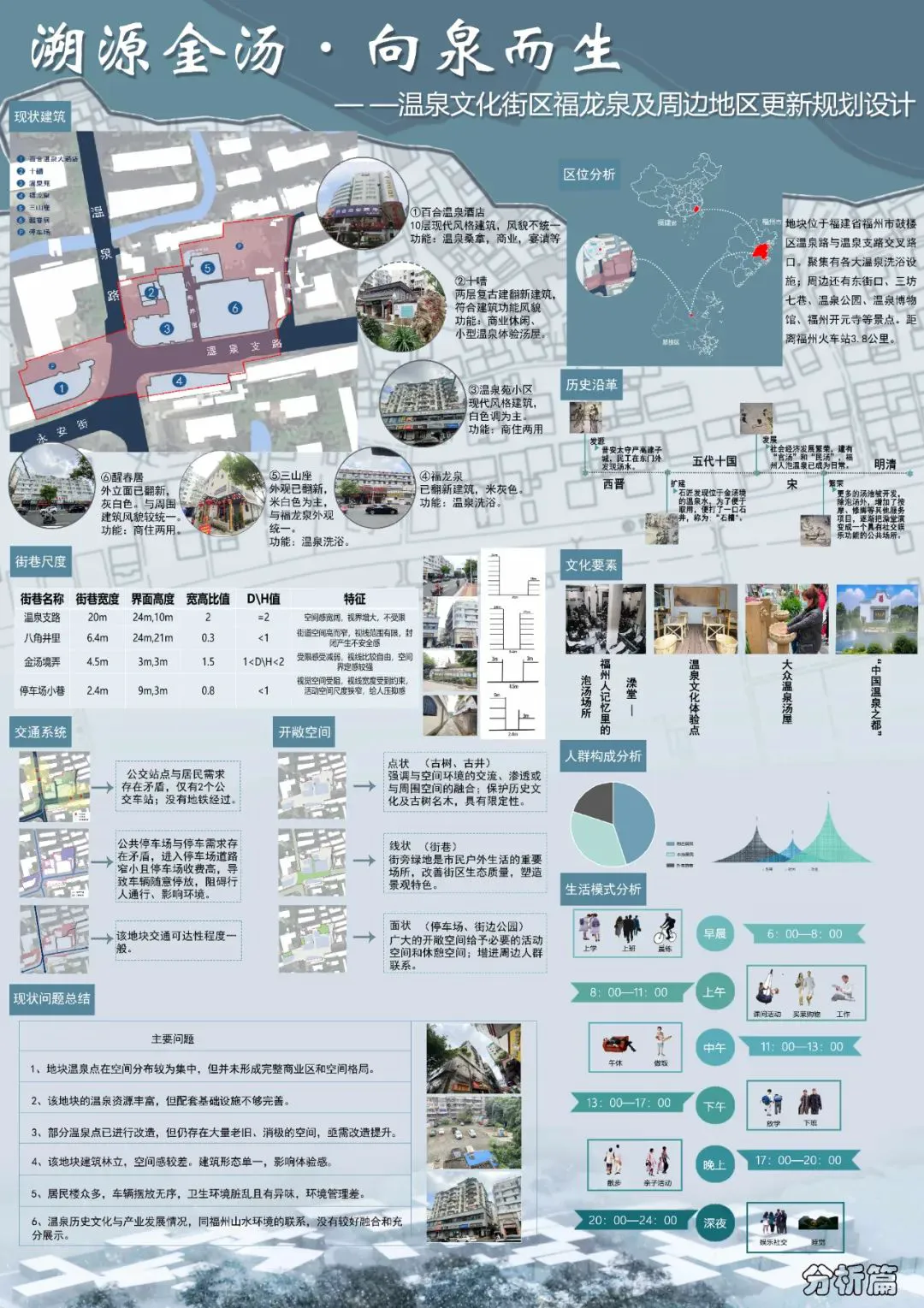 为什么一些职业球员罚球命中率不高?_2